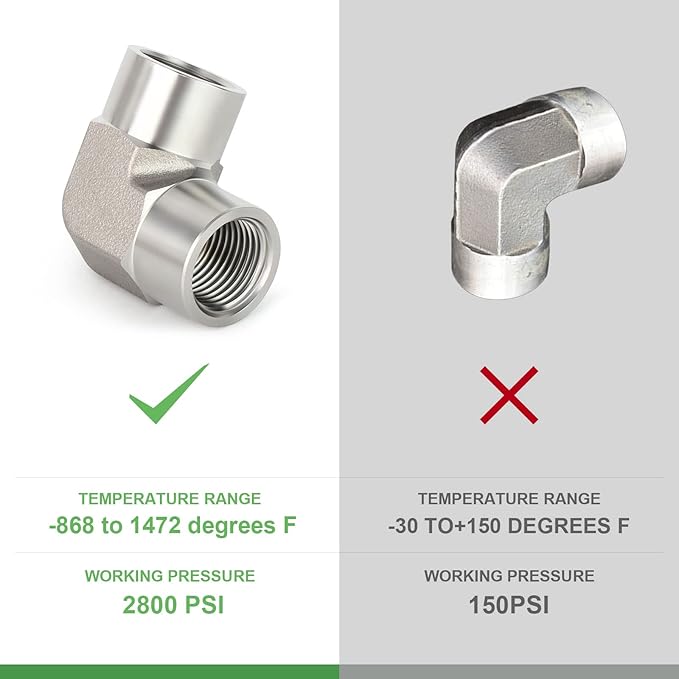 TAISHER 2PCS 304 Stainless Steel 90 Degree Barstock Street Elbow, 1/4 Inch NPT Female Pipe to 1/4 Inch NPT Female 304 Stainless Pipe Fitting