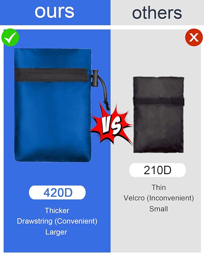 Outdoor Faucet Covers for Winter, POROLIR 8.3" H x 6.7" W Thicker Insulation Faucet Cover for Winter Hose Bib Insulated Faucet Sock Spigot Covers Freeze Protection Blue (2-Pack)