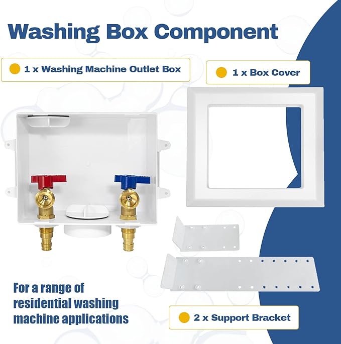 1-PACK GUOFIS Washing Machine Outlet Box, PEX Laundry Washer Box with Central and Side Drain Design(1/2"PEX-A Expansion Connection Inlet X 3/4"MHT Outlet)(WM003)