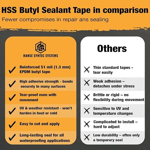 HSS Butyl Sealant Tape R2+ Reinforced EPDM, Strong, Waterproof, airtight, Weather Resistant Seal Tape for Joints, Roofs, Windows, Black, 4 inch x 50 feet
