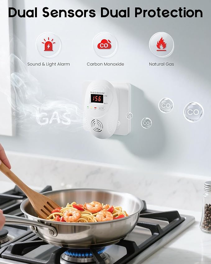 Carbon Monoxide Detectors and Natural Gas Detector, Carbon Monoxide Detectors Plug in, Gas Leak Detector with Dual Sensors - Natural, Propane, Co Leak Detection for Home, RV Essentials, White, 1Pcs