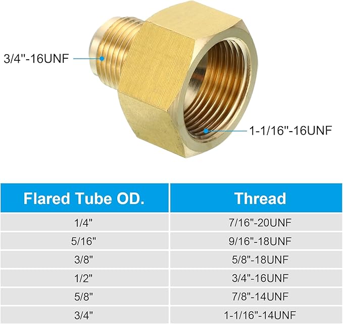 PATIKIL 3/4 Inch (1-1/16-14UNF) Female x 1/2 Inch (3/4-16UNF) Male SAE 45 Degree Flare Brass Connector for Air Gas Pipeline Refrigeration HVAC