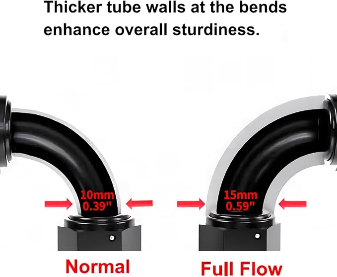 6AN Female to 6AN Female 90 Degree Swivel Coupler Fitting One Piece Full Flow Adapter 9/16-18UNF Thread Aluminium Black 2PCS