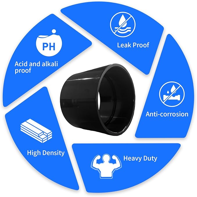 Lesso Pipe 3 DWV SCH 80 ABS Coupling SXS PRESSURE DWV (DRAIN, WASTE AND VENT)(1 Unit Piece)