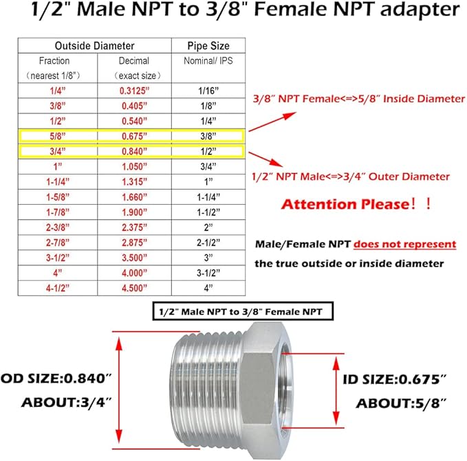 Beduan Stainless Steel Reducer Hex Bushing, 1/2" Male NPT to 3/8" Female NPT, Reducing Cast Pipe Adapter Fitting(Pack of 2)