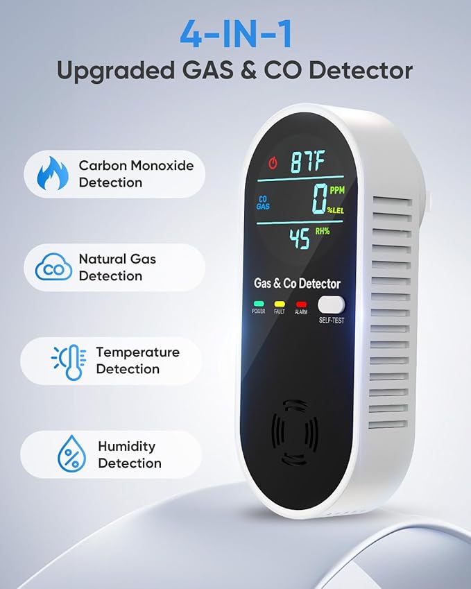 Carbon Monoxide Detectors & Natural Gas Detector, 4-in-1 Carbon Monoxide Detectors Plug in, Gas Leak Detector with Dual Alarms, Temperature & Humidity Sensor for Home, RV, Black, 3 Packs