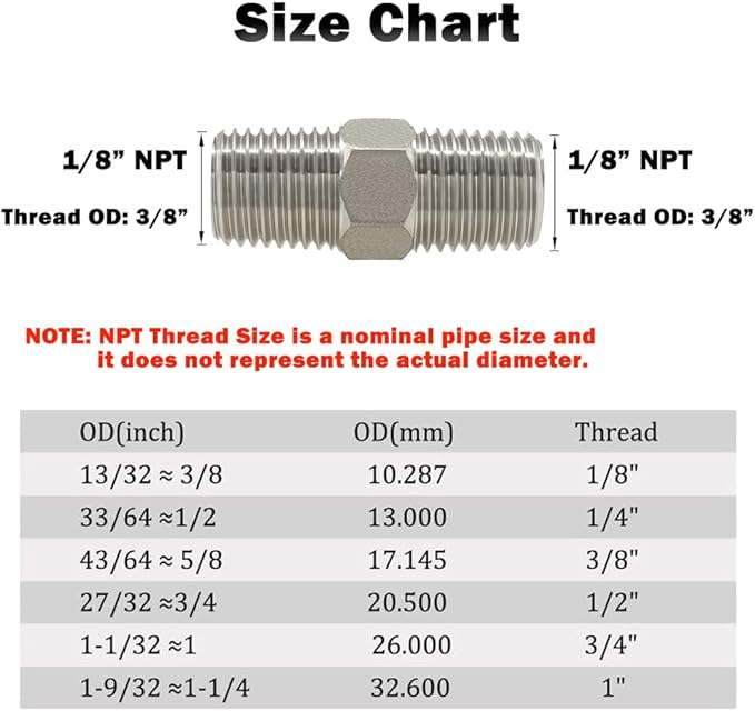 Hooshing 4PCS 1/8" Male NPT Hex Nipple Stainless Steel 304 Threaded Pipe Fittings for Brew Kit Home Piping