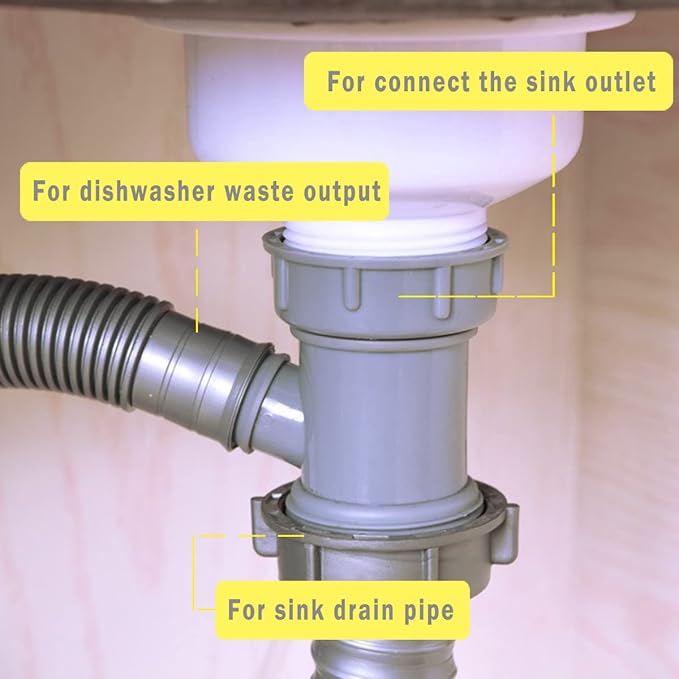 Kitchen Sink Drain Pipe Adapter Wye, Y-Shaped Strainer Connector Waste Outlet Male Female Thread Fitting with Dishwasher Input