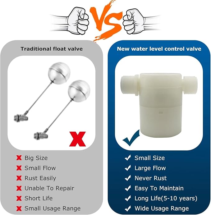 Water Float Valve, Water Level Control Water Tank Traditional Float Valve Upgrade 2 PCS (side inlet, 1“)