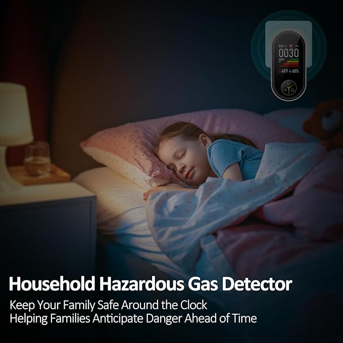4-in-1 Carbon Monoxide Detectors & Natural Gas Leak Detector Plug in, Combination CO Detector & Combustible Gas, LPG, Methane, Propane Alarm with Fahrenheit(°F) & Humidity(2 Pack)