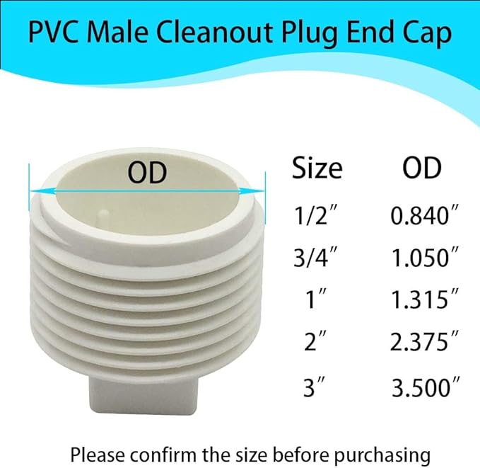 YSIL 10 Pack 2" Sewer Cleanout Cap NPT Cleanout Plug Male Adapter Male Threaded Pipe End Cap for Drain Pipe