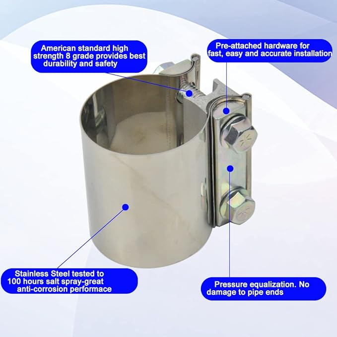 ID 2-1/2 Inch Lap Joint Butt Exhaust Clamp, Stainless 63mm Exhaust Coupler Clamp fit for OD 2.5 inch Pipes