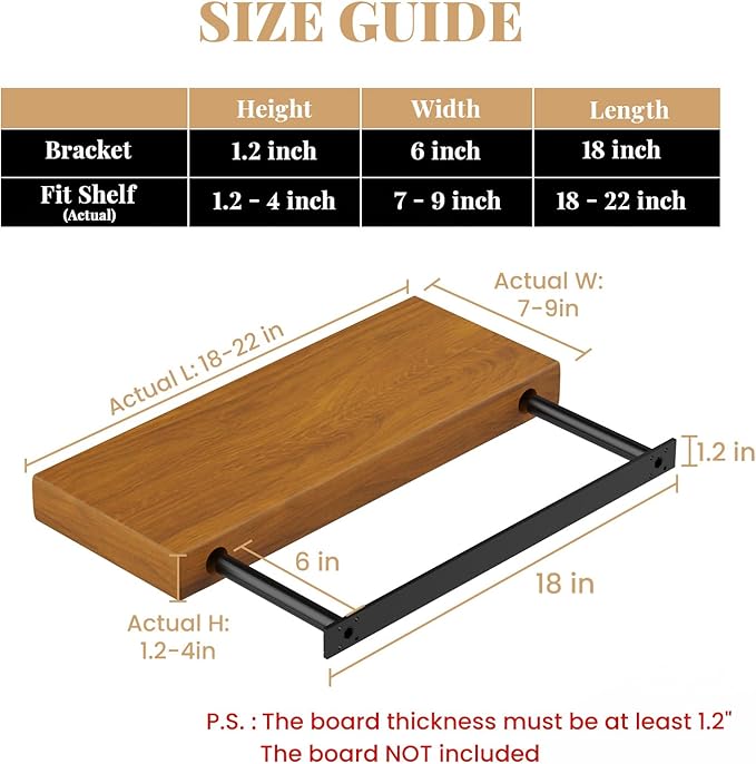 Floating Shelf Bracket Kit (No Router Needed) with Drill Guide Jig – Fits 1.2"–4" Thick Shelves – DIY Drillable Backplate for Any Stud Spacing – 150lbs Heavy Duty Support (18X6X1.2-Starter Jig)