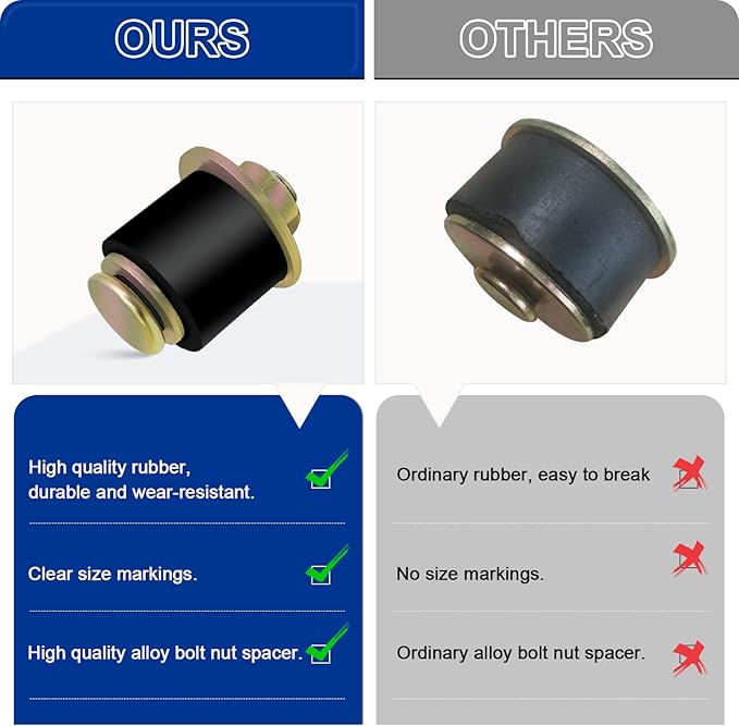 1" Rubber Expansion Freeze Plugs, 8PCS Automotive Engine Expandable Freeze Rubber Plugs Fit Hole: 1" to 1-1/8" (25 mm - 28 mm)
