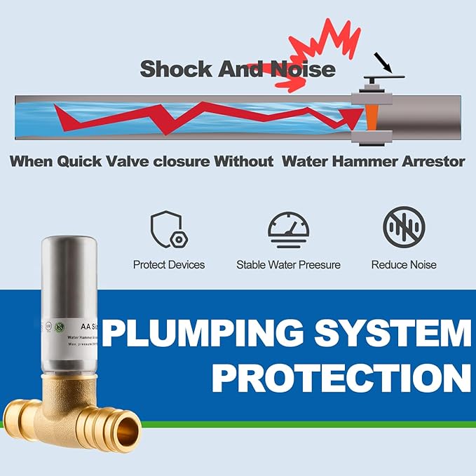 Stainless Steel Water Hammer Arrestor, 1/2 Inch Pex-A Expansion Tee Hammer Arrestor For Potable Water Plumbing Application, F1960 Tee Connection
