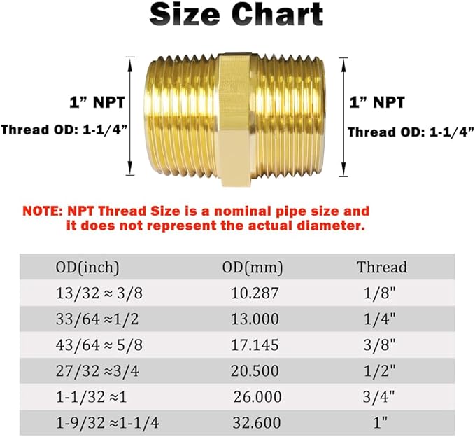 Hooshing 2PCS Brass Hex Nipple 1" NPT Male to Male Pipe Fittings Coupling Connector