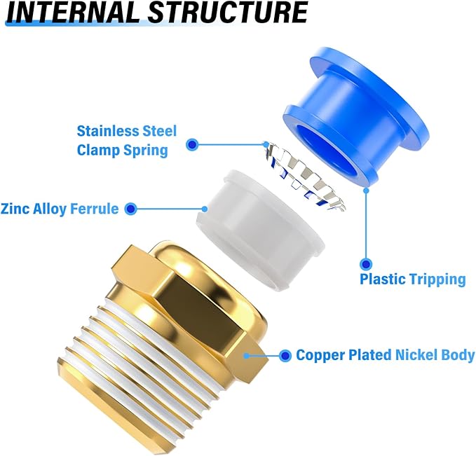 TAILONZ PNEUMATIC Blue Straight 8mm Tube OD x 1/4 Inch G Thread Push to Connect Fitting PC8-02 (Pack of 10)