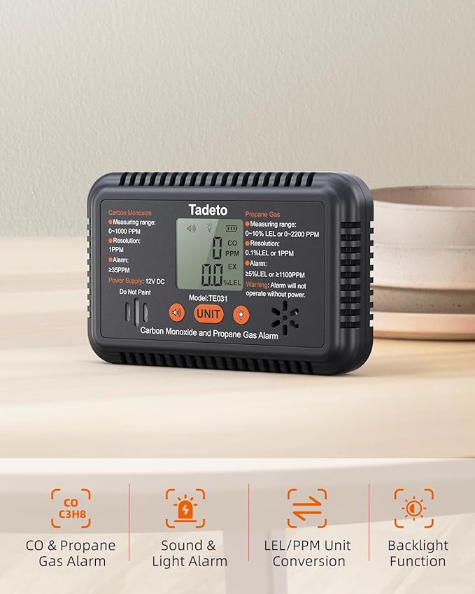 Tadeto RV Carbon Monoxide and Propane Gas Alarm, 12V DC Hardwired CO/LPG Gas Leak Alarm with Light and Audible Indicator, RV Propane Detector with Reset/Backlight for RV/Trailer/Camper