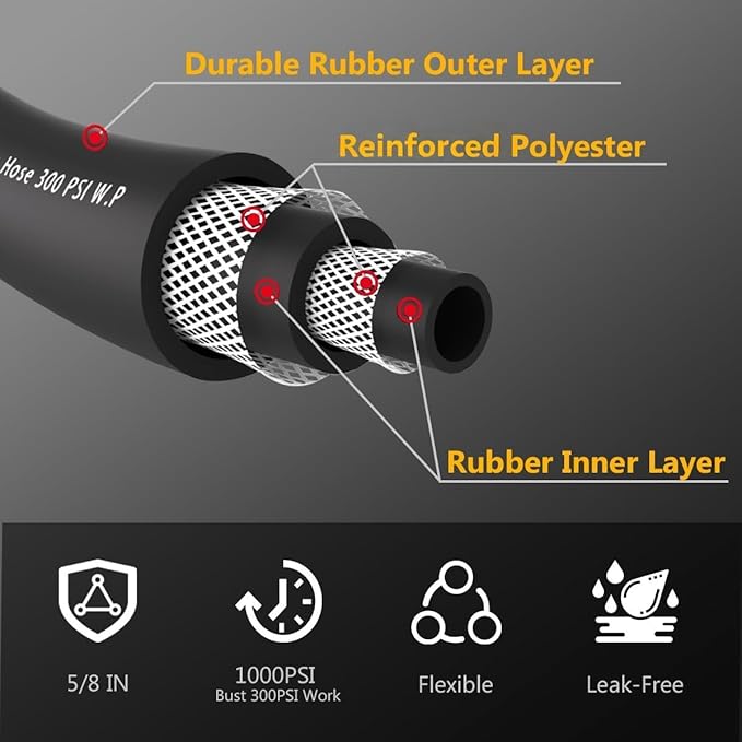 Leader Garden Hose 5ft x 5/8", Heavy Duty Short Water Hose, Male to Female Fittings, Five Layered Braiding for Durability, 1000PSI Burst, 200PSI Working (Black)