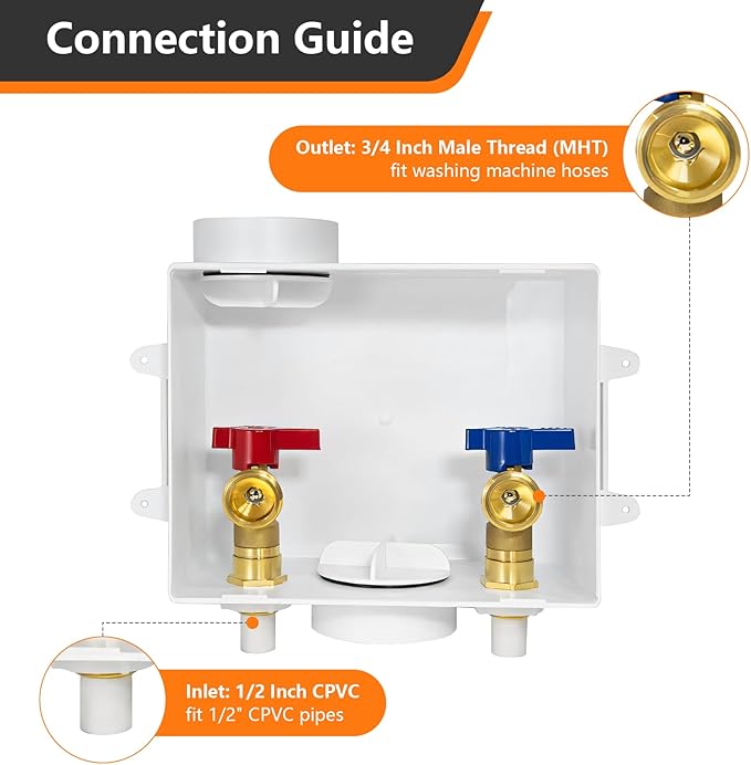 1-Pack HeSun Washing Machine Outlet Box, 1/2 Inch CPVC Inlet x 3/4 Inch MHT Outlet Connection, Laundry Pex Washer Box with Center Drain,White(WM004)