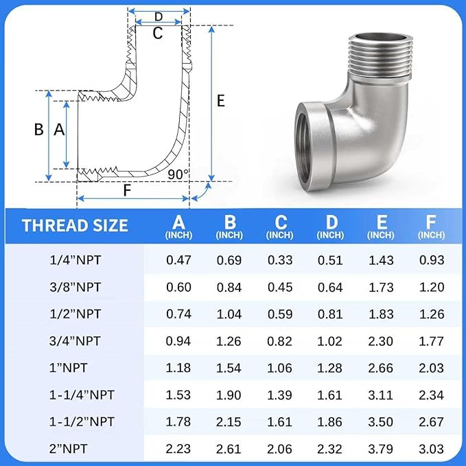 ChillWaves 304 Stainless Steel Pipe Fitting, 90 Degree Elbow 1/2" NPT Male x 1/2" NPT Female Thread Adapter(3-PACK)