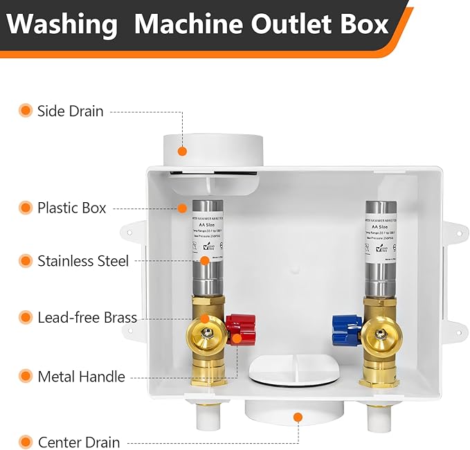 1-Pack HeSun Washing Machine Outlet Box, 1/2 Inch CPVC Inlet x 3/4 Inch MHT Outlet, Pex Washer Box with Stainless Steel Water Hammer Arrestor(WM009)