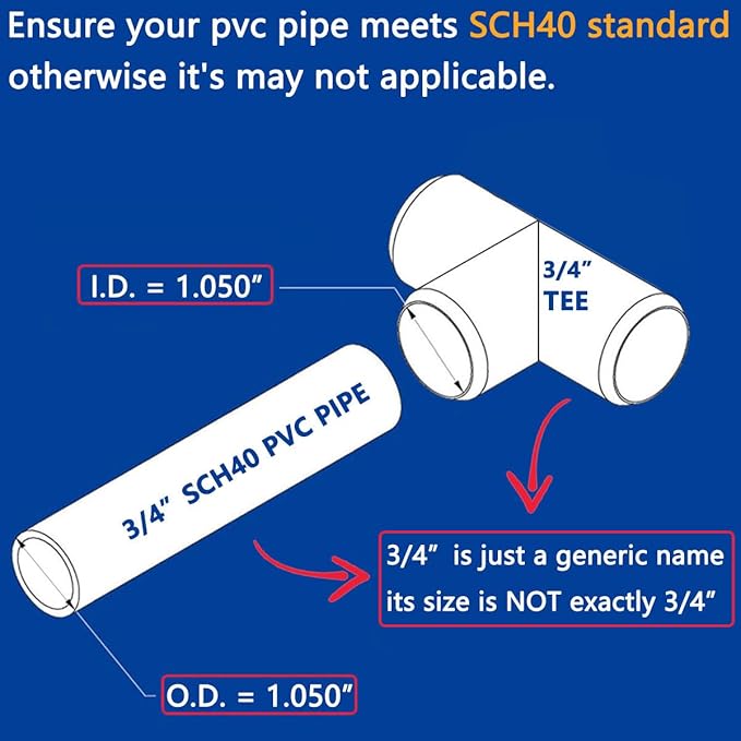 ‌letsFix 3 Way Tee PVC Fittings 3/4 Inch (10-Pack), Furniture-Grade, Heavy-Duty Pipe Connectors for Plumbing, DIY Projects, and Home Furniture Assembly, Compatible with 3/4" Schedule 40 PVC Pipes‌