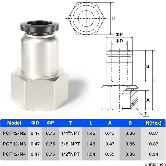 TAILONZ PNEUMATIC Female Straight 12mm Tube OD x 3/8 Inch NPT Thread Push to Connect Fittings PCF12-N3(Pack of 5)