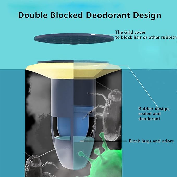 Shower Floor Drain Backflow Preventer Valve Sewer Core Drainage Insert Drain Plug Hair Catcher Gas Sealer Floor Strainer Trap Seal (White-2Pack)