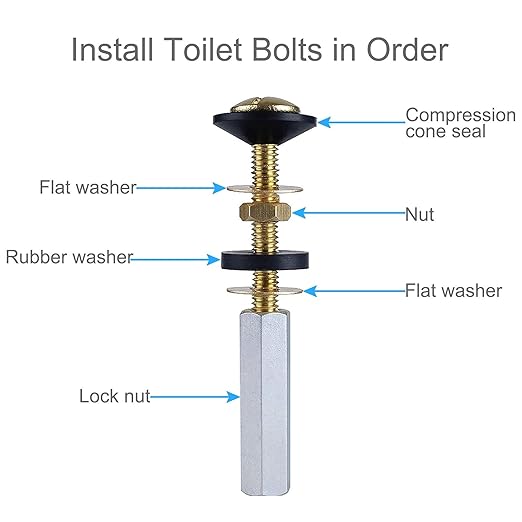 3" Toilet Tank to Bowl Bolts & Gasket Kit, Fits for American Standard Champion 4 Toilet Parts AS738756-0070A, Solid Brass Toilet Repair Kit with 2PCS Gasket, Fits Most 3"-3.5" Flush Valve Tanks