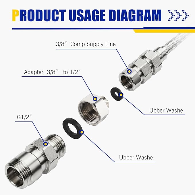 Shimeyao 8 Pcs Brass Water Line Adapter Pipe Fittings in 1/2" Female to 3/8" Male Reducer Adapter Compression Fitting for Bathroom Faucet Supply Hose Pipe Connector with Rubber Washer