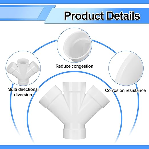 1 Pcs 3 Inch Hub PVC DWV Double Wye Schedule 40 for Use in Sanitary Drainage, Waste and Ventilation (DWV), Sewer and Stormwater Applications, White