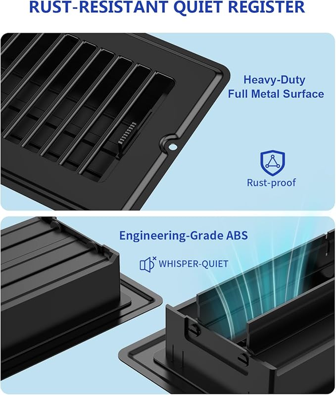 4x10 Floor Regsiter Vent Covers for Home Floor Wall Ceiling - Black with Screws for Easy Installation - Heavy Duty Steel Walkable Finish for Quiet Adjustable Air Vent Cover 4‘’ x 10‘’- 5 Pack