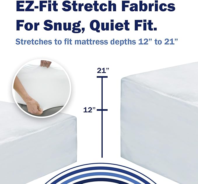 CleanRest Waterproof Mattress Fitted Sheet Protector, Ultimate Defense Against Spills and Wear, MicronOne Allergen Barrier, Breathable, Chemical-Free, Fits Mattress Depths 12" to 21" (Twin)