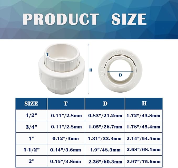 4PCS 3/4 Inch White PVC Union Coupling Pipe Fitting Slip to Slip 0.75" PVC Adapter Coupling SCH40, EPDM O-Ring HE065-3/4