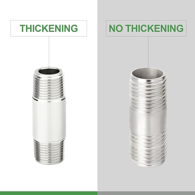 TAISHER 2PCS Stainless Steel Pipe Fittings, 3/8" NPT Male x 3/8" NPT Male Threaded, 2" Length Thickened Nipple Cast Pipe