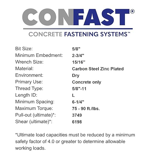 CONFAST 5/8" x 7" Wedge Anchor Zinc Plated (Box of 20)