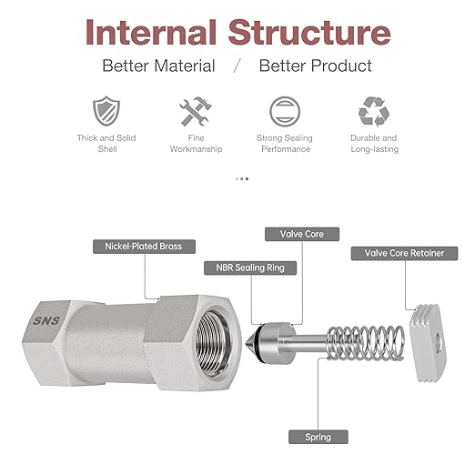 SNS Check Valve, Non-Return Valve, One-Way Valve 1/2'' NPT Female Threaded (5 PCS) CV-N04
