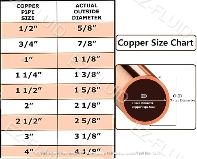 EZ-FLUID Plumbing (1-Pcs) 3/4" Solder x 1/2" MIP LF Copper Male Adapter,C x MIP Sweat To Male Threaded Male Adapter Reducing Adapter Sweat Solder Copper Pipe Fittings
