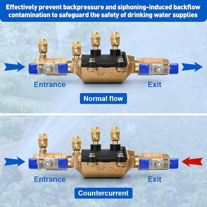 34-350 3/4" 350 Double Check Backflow Preventer,3/4 Backflow Preventer,Double Check Valve Assembly,Prevent Backpressure and Backsiphonage