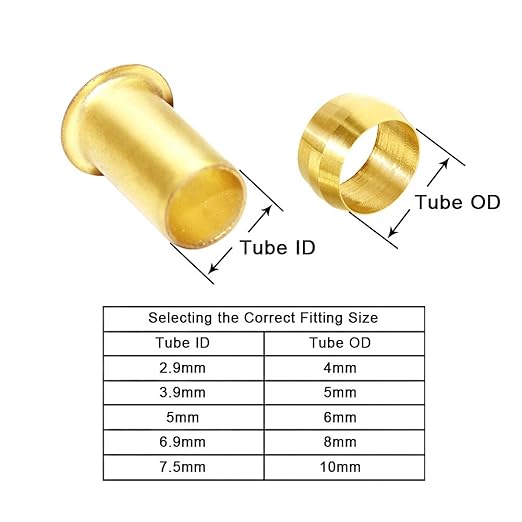 Beduan Brass Compression Fitting,Compression Sleeve Fitting Sleeve Ferrules 3/16 inch Tube OD (Pack of 40)