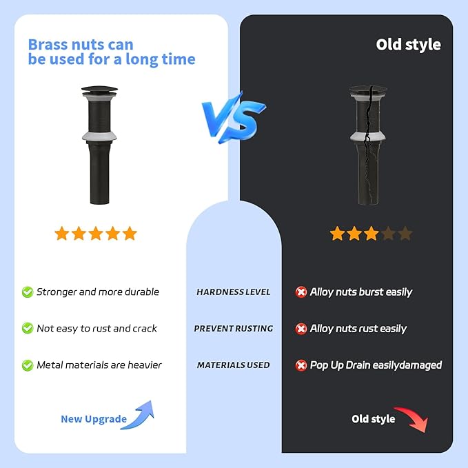 BWE One-Piece Bathroom Vessel Sink Drain Stopper Without Overflow Pop-Up Drain Assembly with Strainer for Bathroom Vessel Vanity Faucet Bathroom Solid Brass Oil Rubbed Bronze