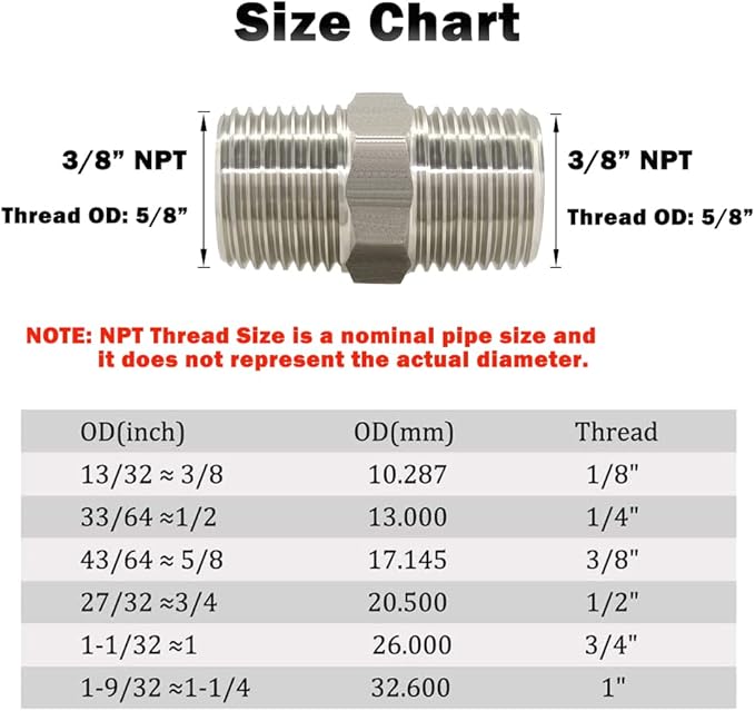 Hooshing 4PCS Hex Nipple 3/8" Male to 3/8" Male NPT Threade Stainless Steel 304 Pipe Fittings for Brew Kit Home Piping