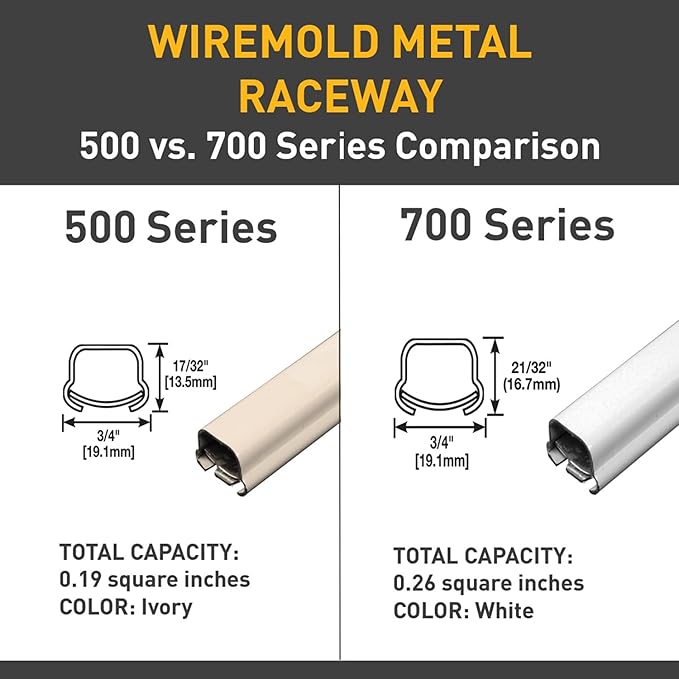 Legrand Wiremold B-3 Metal Raceway for Extending Power, 500 Series, 1 Gang Deep Outlet Box, 1 3/8" Deep, Ivory (1 Pack)
