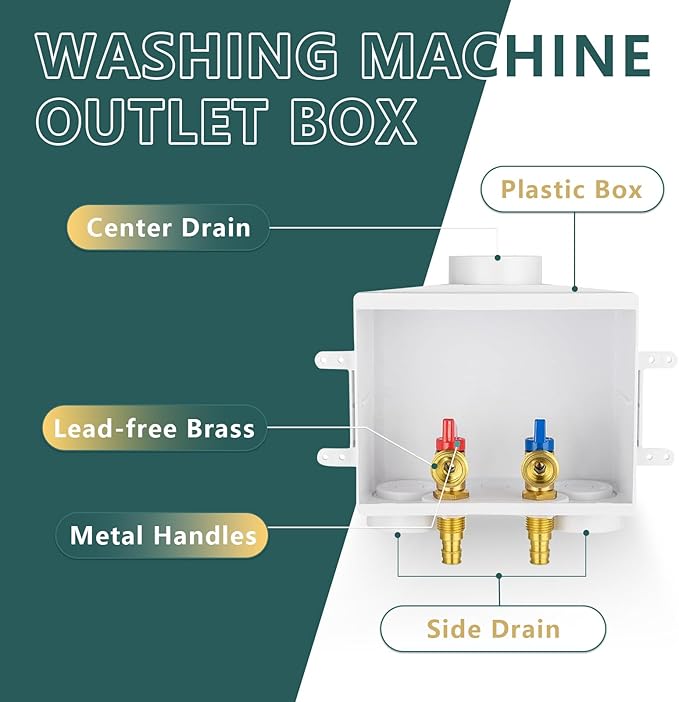 (Pack of 2) Niikappu Washing Machine Outlet Box, 1/2 Inch Pex-A Inlet x 3/4 Inch MHT Outlet Connection, Washer Box with Double Drains