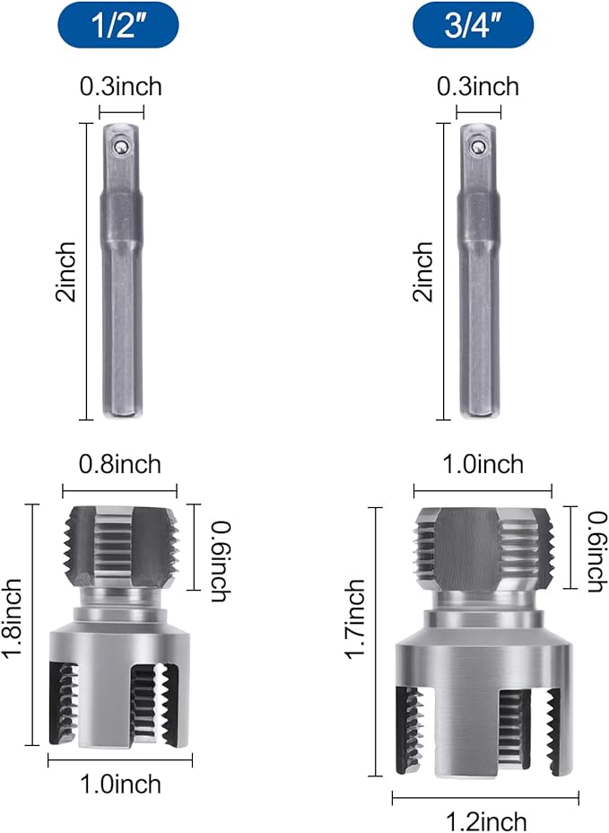 2PCS PVC Pipe Threader Kit - Dual-Function Internal & External Pipe Threading Tool for 1/2"& 3/4" PVC/Plastic Pipes