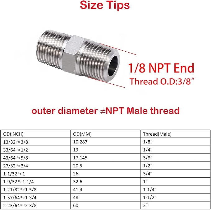 JoyTube 1/8" Male to 1/8" Male NPT Hex Nipple 304 Stainless Steel Threaded Pipe Fittings (Pack of 5)