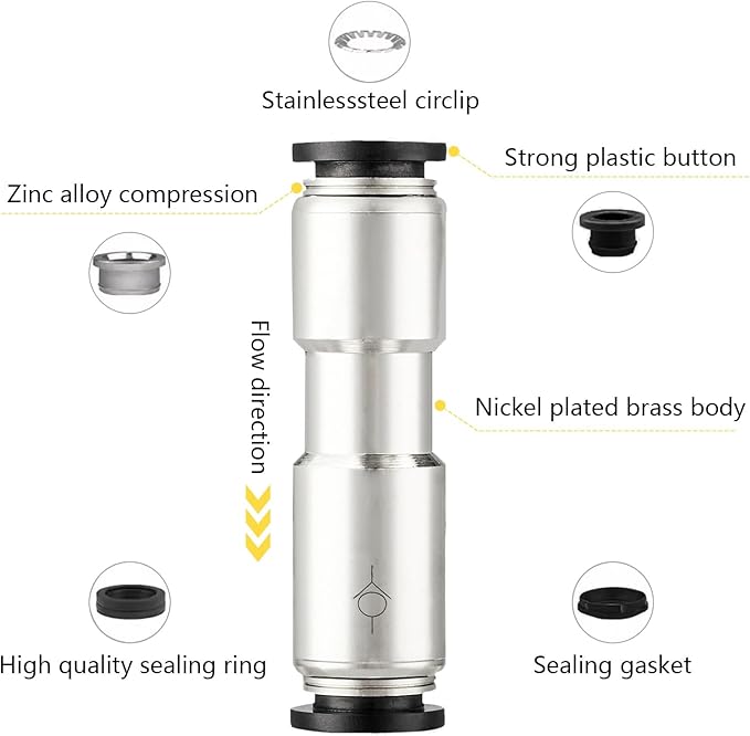 Yoebor 1/4" OD Check Valve Push to Connect One Way Inline Air Pneumatic Valves, Nickel Plated Brass & Plastic (Pack of 2)