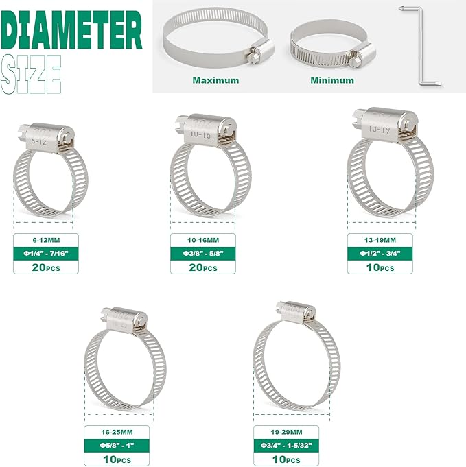 70PCS Hose Clamps Stainless Steel Assortment Adjustable 1/4"-1-5/32"(6-29mm) Worm Gear Hose Clamp, Heavy Duty Metal Small Hose Clamps for Automotive, Pipe, Radiator Plumbing, Fuel Line