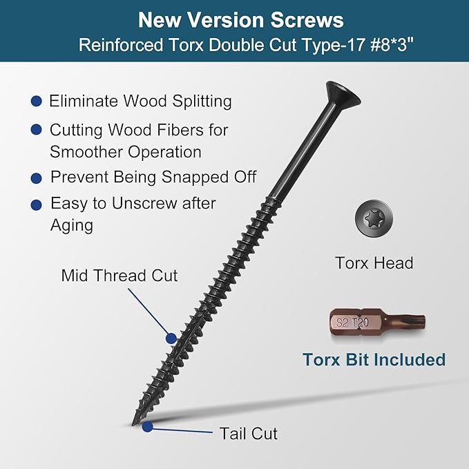 Door Strike Plate Oil Rubbed Bronze, with Reinforced Torx/Star Screws & Bit, Double Hole Reinforcement Latch Striker for Exterior/Interior Deadbolt Door Knob(1, Oil Rubbed Bronze)